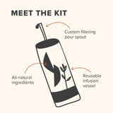 Aged & Infused Infusion Kits