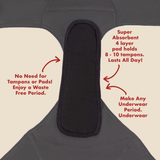 Reusable Period Pad Pack